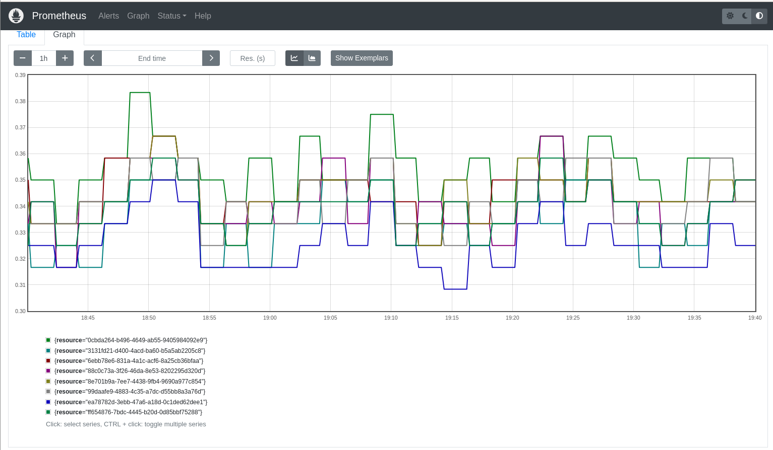 prometheus metrics